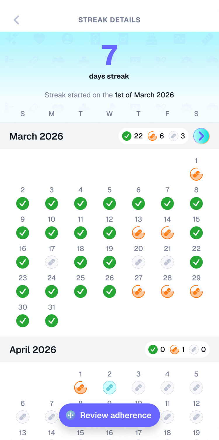 Setting a custom medication reminder schedule
